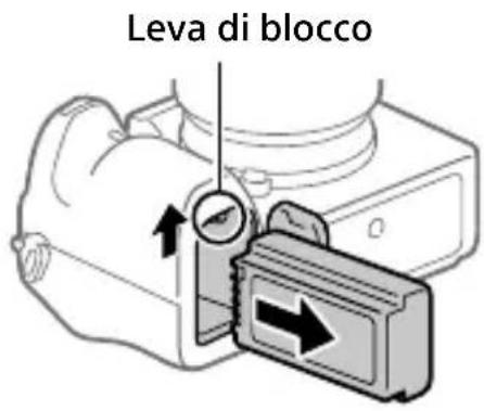SONY Alpha ILCE-7RM4 - Per rimuovere il pacco batteria - 1