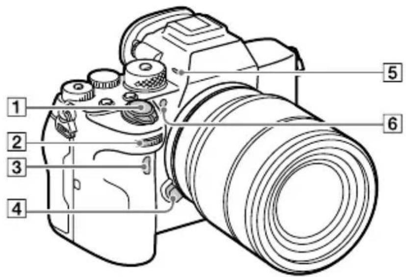 SONY Alpha ILCE-7RM4 - Widok z przodu - 1