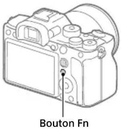Bouton Fn