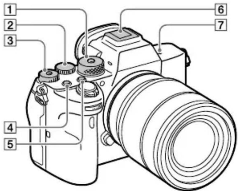 SONY Alpha ILCE-7RM4 - Lato superiore - 1