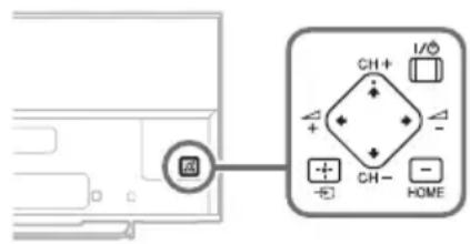 SONY KDL50W828BBAE2 - Die Tasten I/∅, CH+/-, ∠+/-, ↑/↓/↔/→, →, und HOME sind auf dem Fernsehgerät nicht zu sehen. - 1