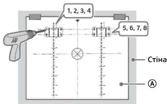 SONY KDL50W828BBAE2 - Примітка - 3
