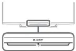 SONY KDL50W828BBAE2 - Pilot nie działa. - 2
