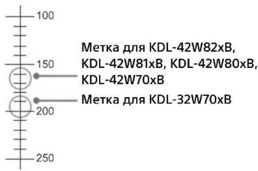 SONY KDL50W828BBAE2 - Примечание - 2
