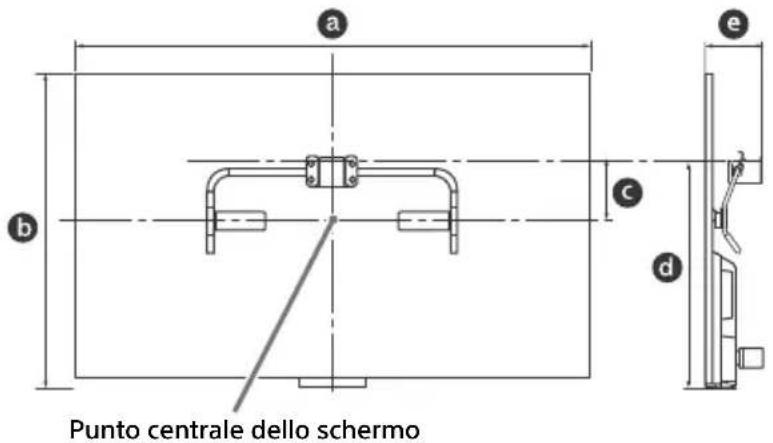 SONY KDL50W828BBAE2 - Preparare i componenti necessari. - 3