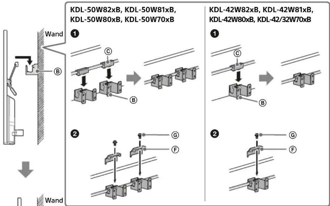 SONY KDL50W828BBAE2 - De televisie aan de muur bevestigen - 1