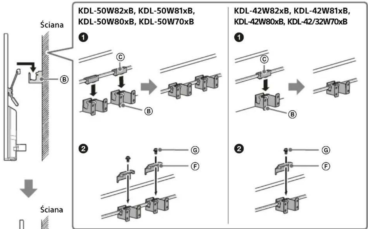 SONY KDL50W828BBAE2 - Montaż telewizora na ścianie - 1