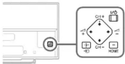 SONY KDL50W828BBAE2 - Problémy a riešenia - 1
