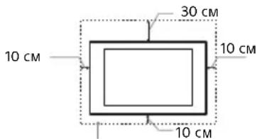 SONY KDL50W828BBAE2 - Встановлення на стіні - 1