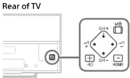 SONY KDL50W828BBAE2 - Troubles and Solutions - 1