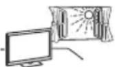 SONY KDL50W828BBAE2 - Omgivelser: - 1