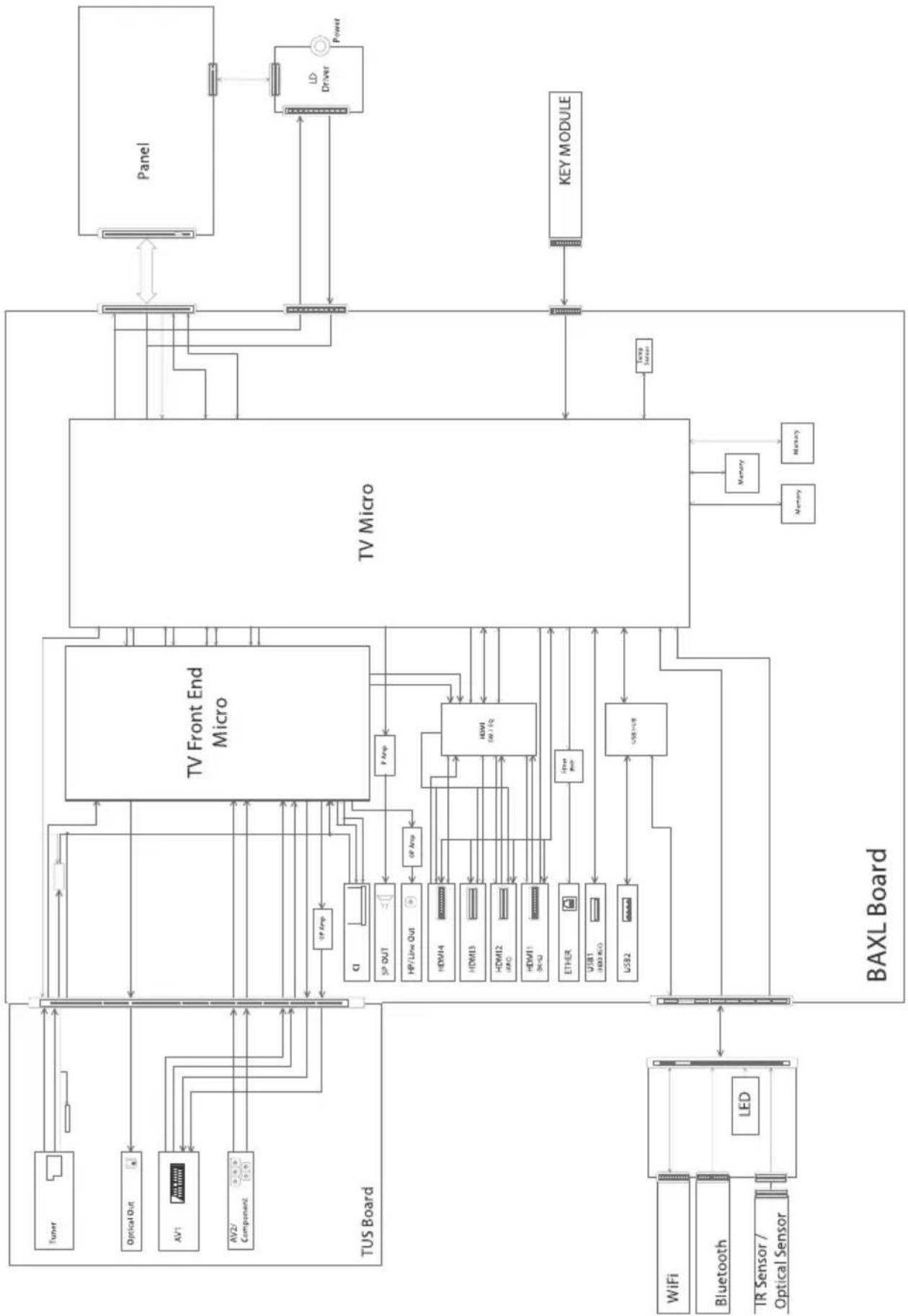 SONY KDL50W828BBAE2 - Informazioni sui marchi - 1