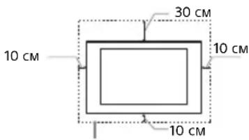 SONY KDL50W828BBAE2 - Вентиляция - 1