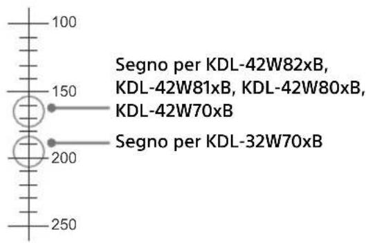 SONY KDL50W828BBAE2 - Nota - 2