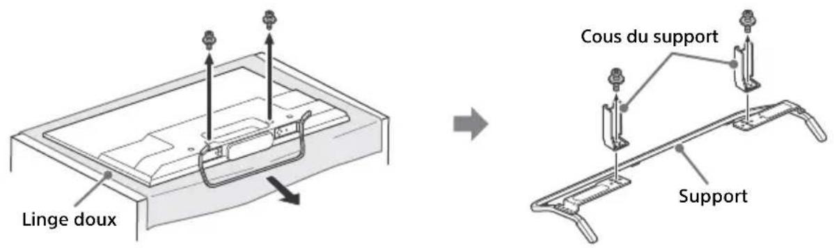 Linge doux Cous du support Support