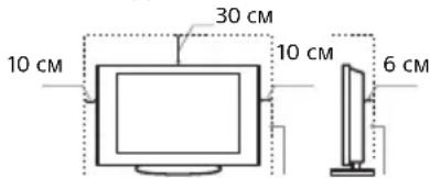 SONY KDL50W828BBAE2 - Вентиляция - 2