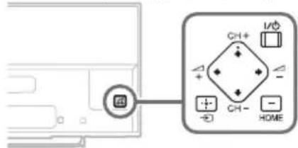 SONY KDL50W828BBAE2 - Προβλήματα και λύσεις - 1