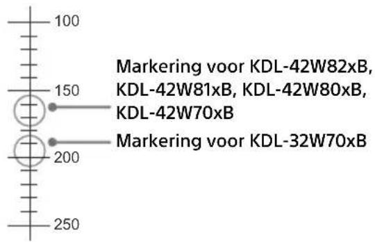 SONY KDL50W828BBAE2 - Opmerken - 2