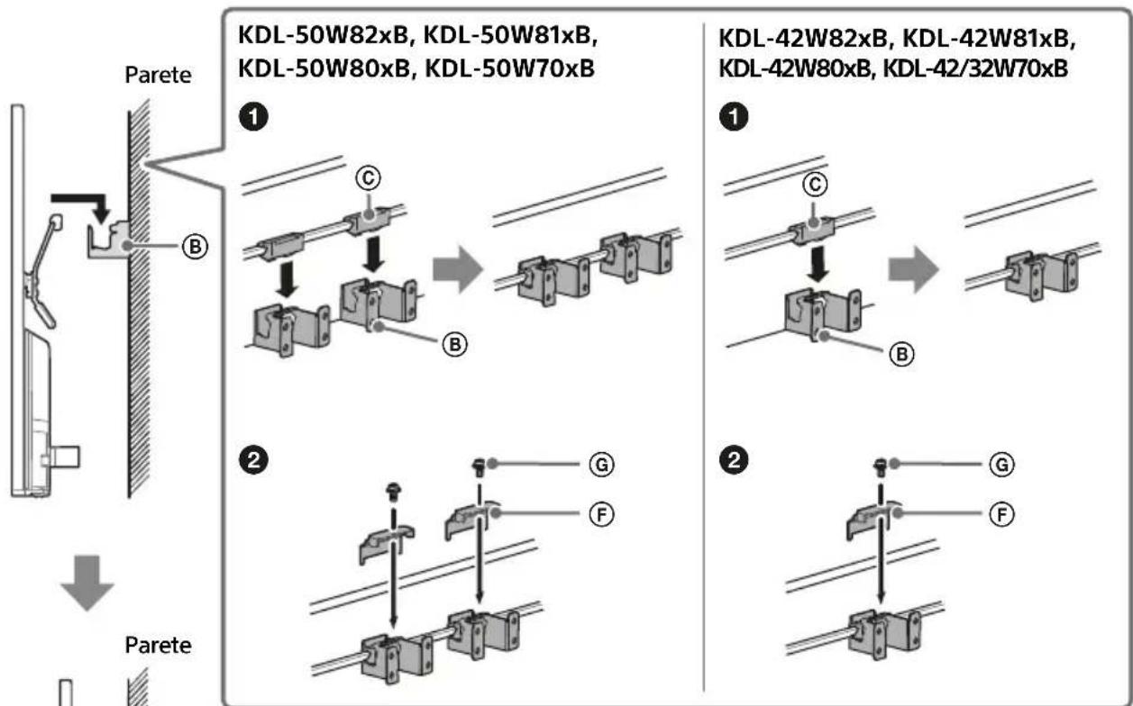 SONY KDL50W828BBAE2 - Installazione del televisore a parete - 1