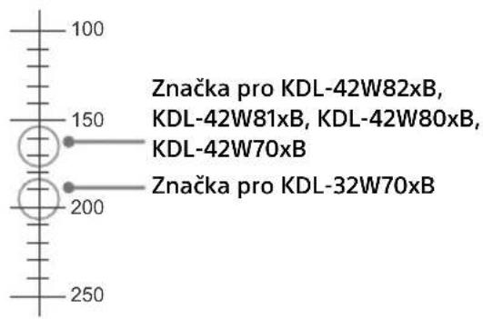 SONY KDL50W828BBAE2 - Poznámka - 2