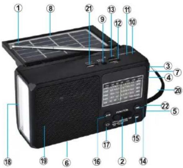 QFX R-37 - Remarque - 1