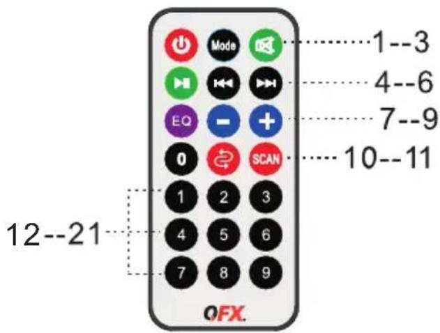 QFX PBX-81 - PBX-81 CONTROL REMOTO - 1