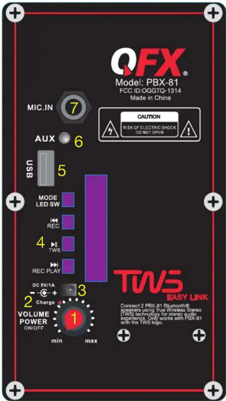 QFX PBX-81 - PBX-81 CONFIGURACIÓN DEL SISTEMA DE VISUALIZACIÓN - 1