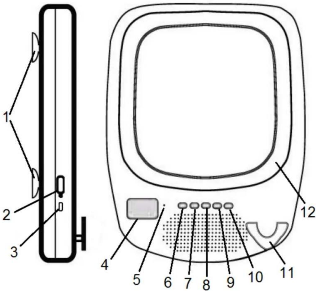 QFX R-70S - Description of Parts: - 1