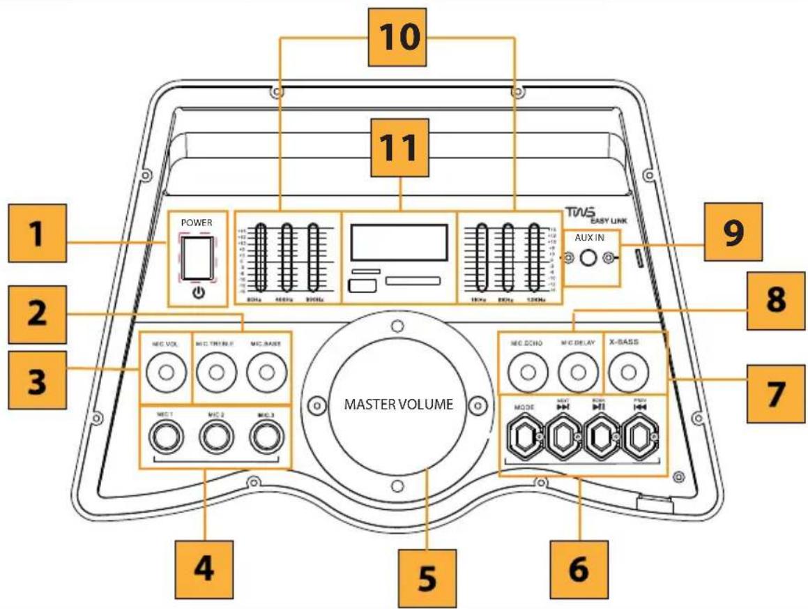 QFX BT-1953 - RADIO FM E-1500: - 1