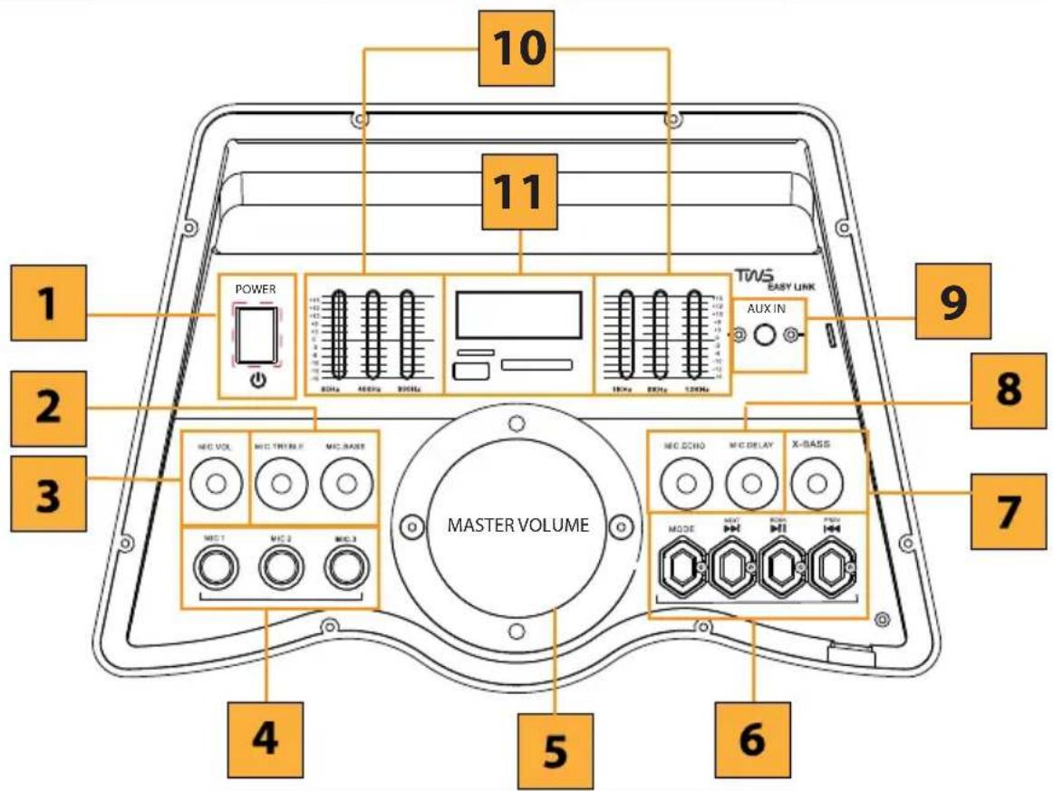 QFX BT-1953 - RADIO FM E-1500: - 1
