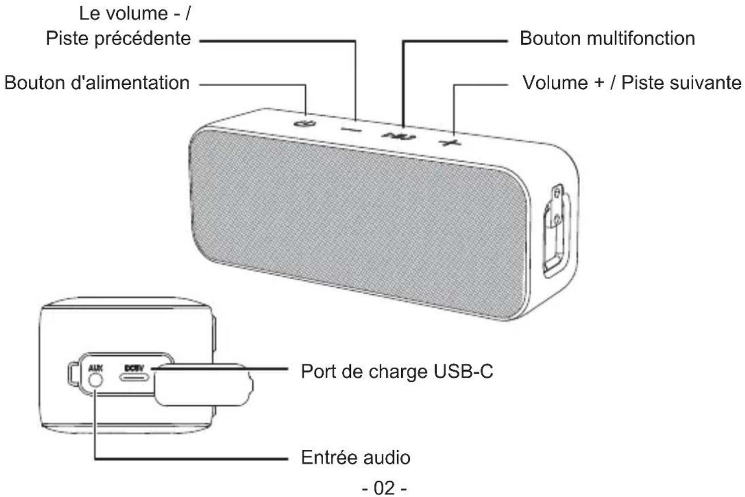 QFX BT-ZX1 - BT-ZX-1 - 1