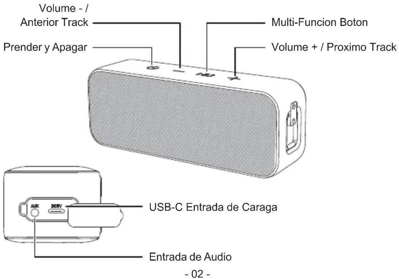 QFX BT-ZX1 - QFX BT-ZX1 - 1