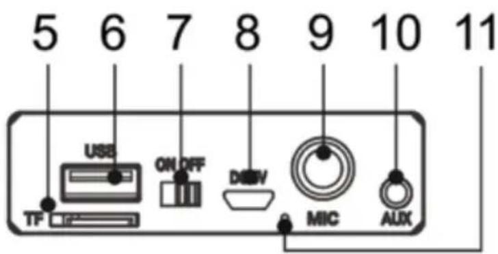 QFX BT-64 - Fonction du Microphone - 2