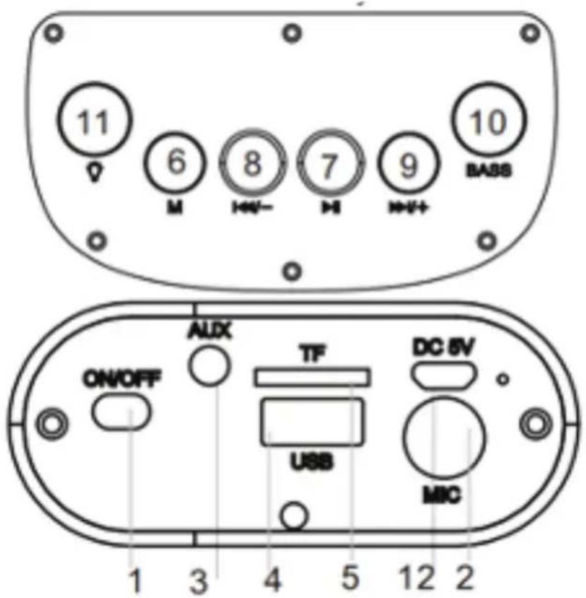 QFX PBX-136 - 1