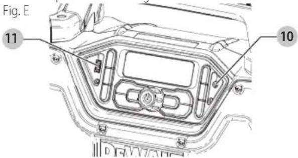 DEWALT DCR028 - Lire l'audio provenant d'un appareil externe (Fig. A, E) - 1