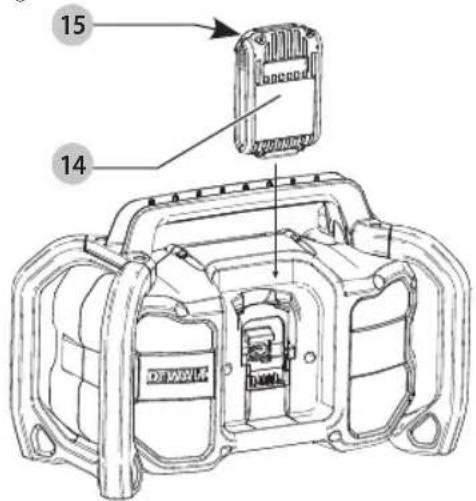 DEWALT DCR028 - Cómo Instalar y Retirar la Unidad de Batería (Fig. C) - 1