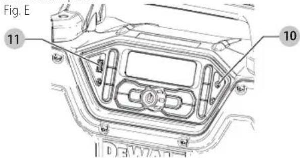 DEWALT DCR028 - Playing Audio from an External Device (Fig. A, E) - 1