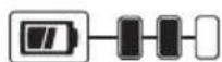 DEWALT DCR028 - Fuel Gauge Battery Packs (Fig. B) - 2