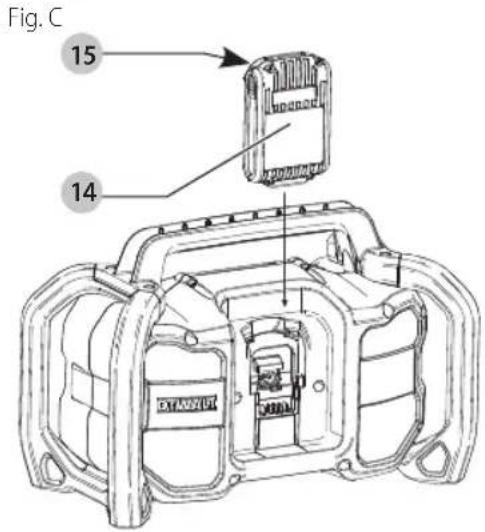 DEWALT DCR028 - Installing and Removing the Battery Pack (Fig. C) - 1