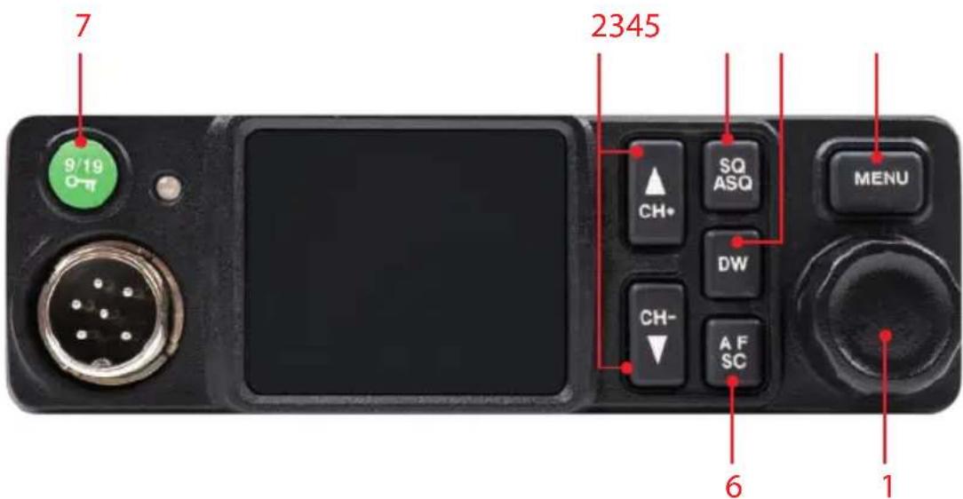 PNI Escort HP 8900 - Beschrijving voorpaneel - 1