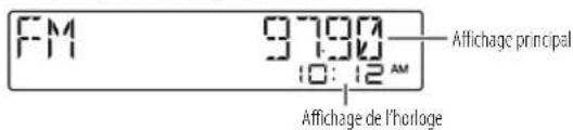 FM 9700 10:12 AM Affichage principal Affichage de l'horloge