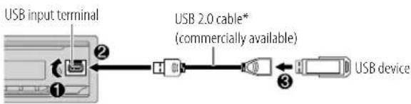 JVC KD-SX27BT - USB/iPod - 1