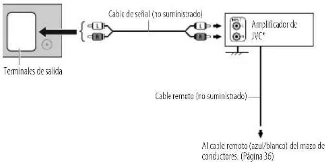 JVC KD-SX27BT - IMPORTANTE - 3