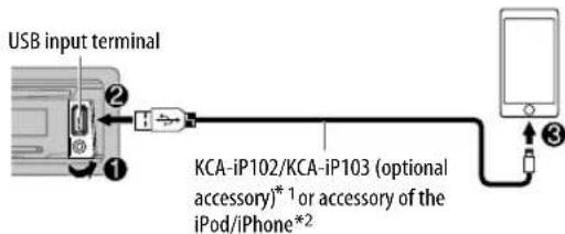 KENWOOD KDC-BT21 - Start listening - 1