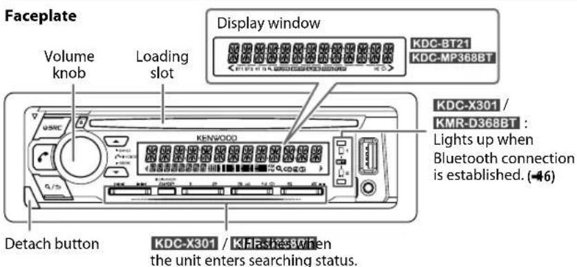 KENWOOD KDC-BT21 - BASICS - 1