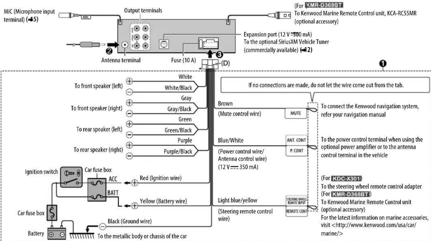 KENWOOD KDC-BT21 - Wiring connection (for KDC-X301 KMR-D368BT) - 1