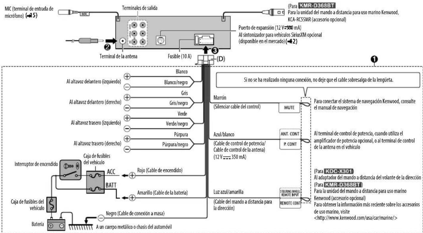 KENWOOD KDC-BT21 - Conexión del cableado (para KDC-X301 KMR-D368BT - 1