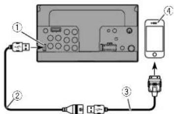 PIONEER AVH-X4800BS - Conexión - 1