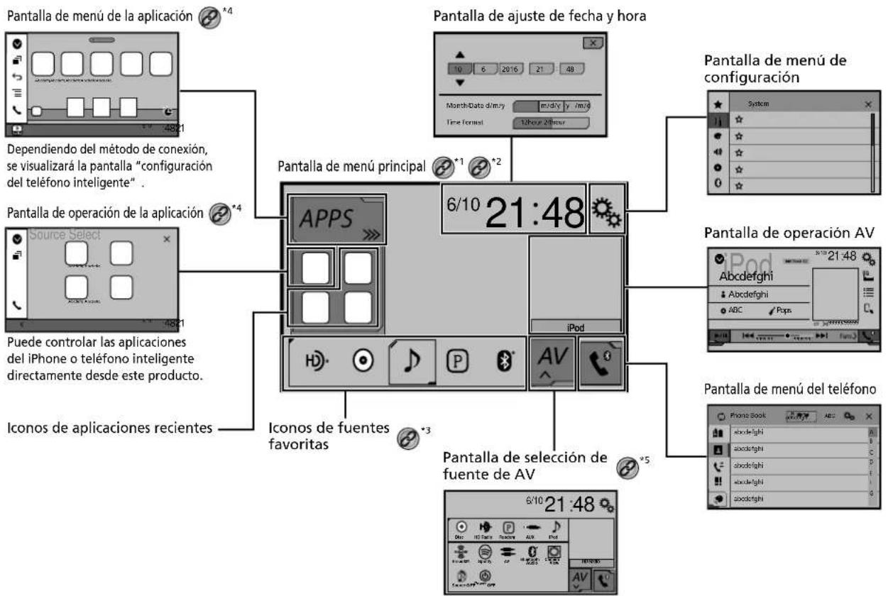 PIONEER AVH-X4800BS - Funcionamiento básico - 1