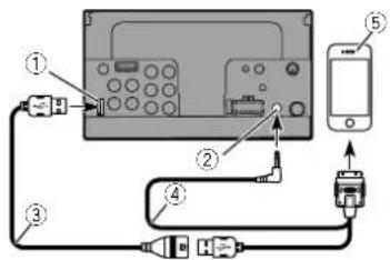 PIONEER AVH-X4800BS - iPhone with 30-pin connector - 1